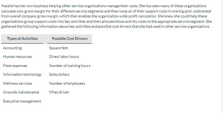 There is not financial data for the problem. The options are 'Yes'