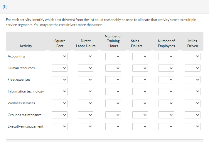 or 'No' for each thing. Natalie has her own business helping other