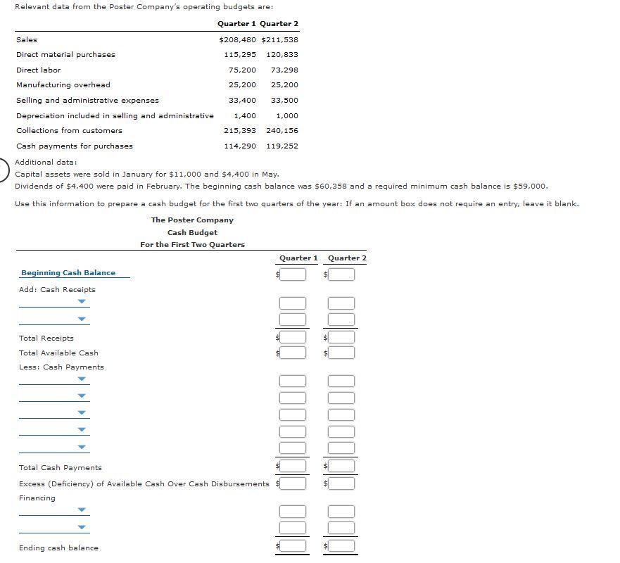 Relevant data from the Poster Companys operating budgets are: Relevant data from