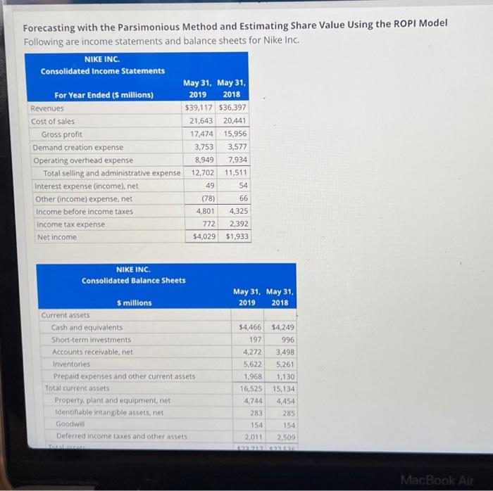  Forecasting with the Parsimonious Method and Estimating Share Value Using the