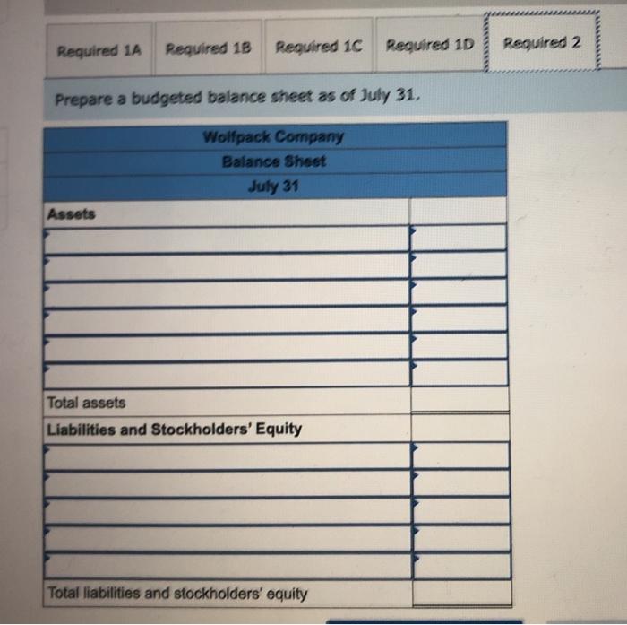 392,000 $ 52,000 100,000 240,000 $ 392,000 Budgeting Assumptions: 1. All sales