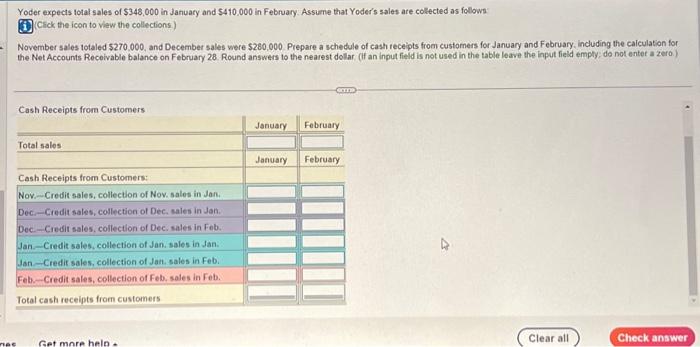 in January and $410,000 in February. Assume that Yoder's sales are collected