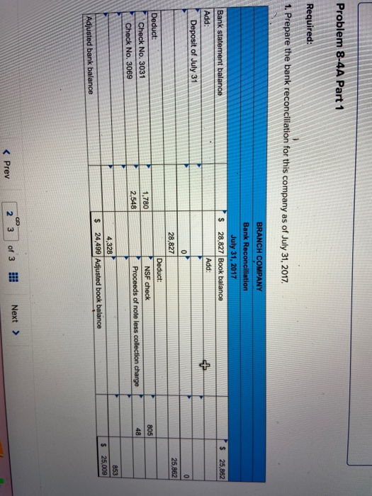 a bank reconciliation and recording adjustments LO P3 The following information applies