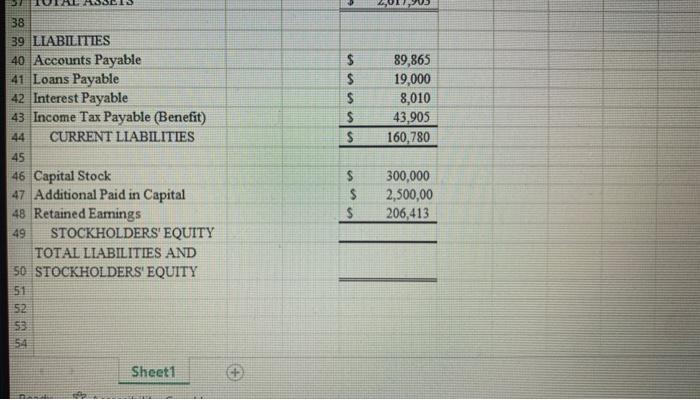 Use the closing entries from last week, and the ending balances to