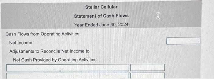 you look at that as well Stellar Cellular accountants have assembled the