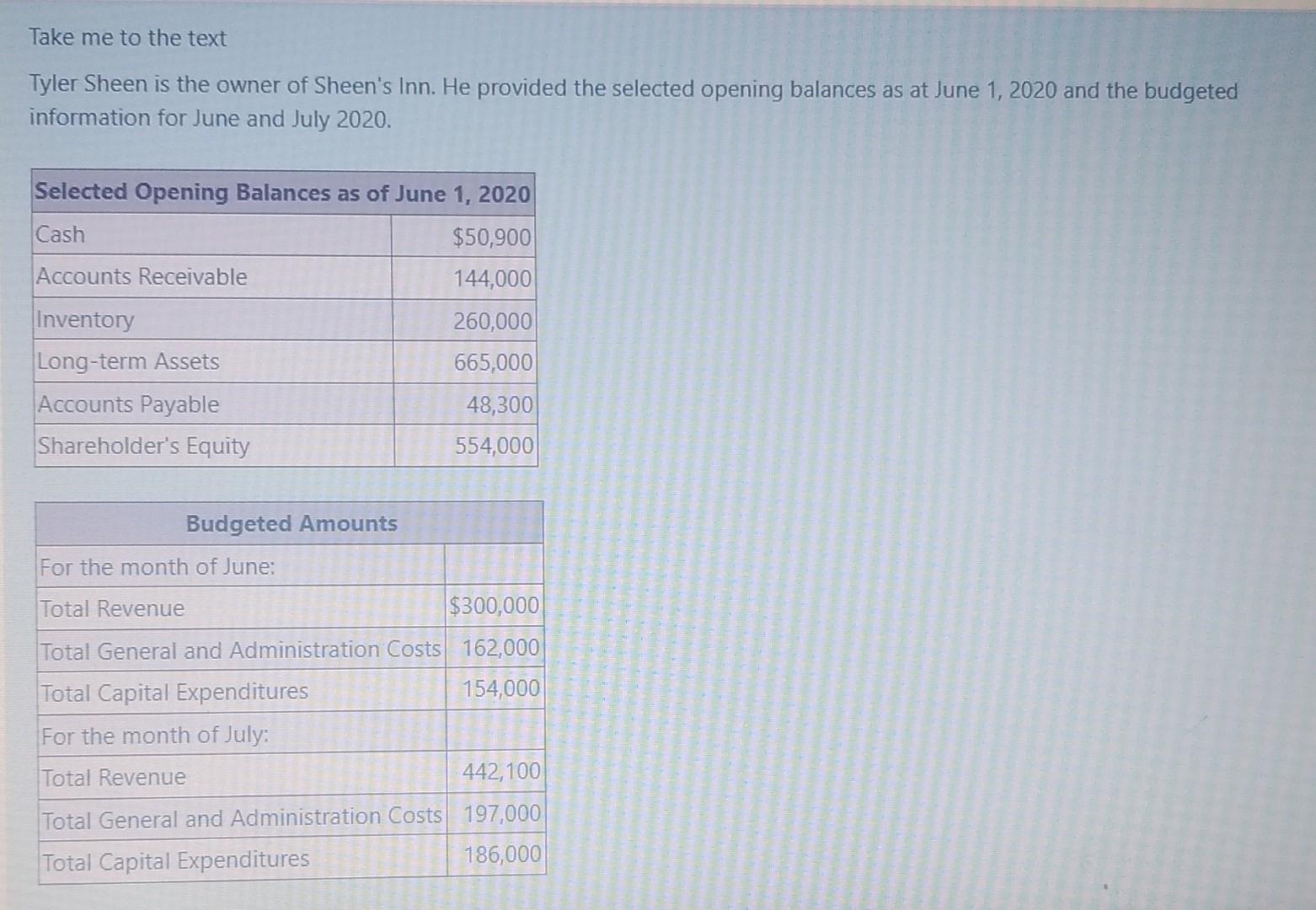  these pictures indicates the one complete problem. plz solve it before