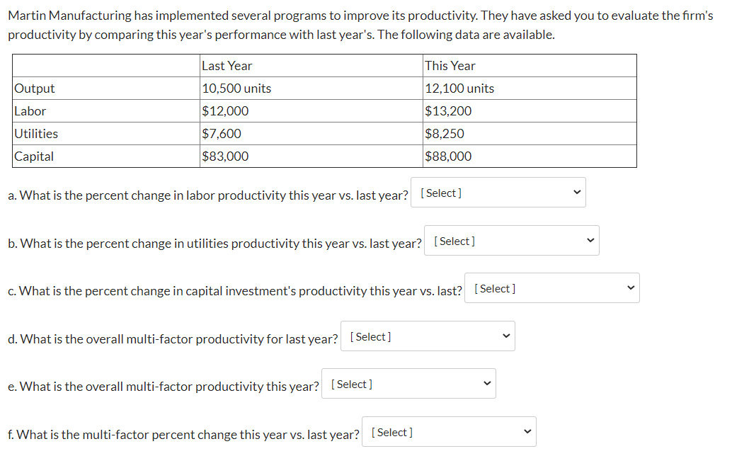  Martin Manufacturing has implemented several programs to improve its productivity. They