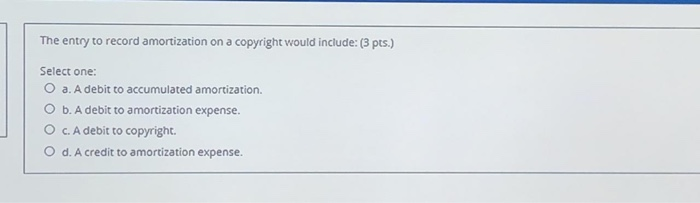 relating to the accounting period should be fully accounted for even if