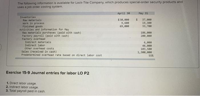 information is available for Lock-Tite Company, which produces special-order security products and