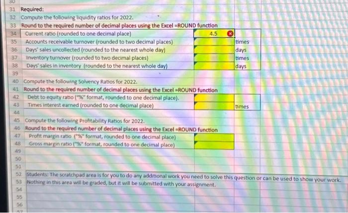 condensed financial statements for the year ended December 31 . The Controller