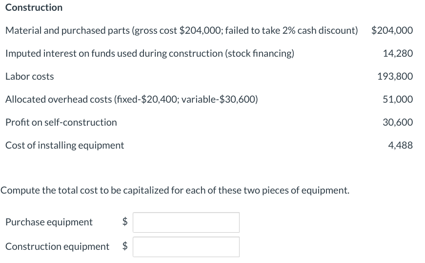 equipment it uses in its operations. The following items for two different