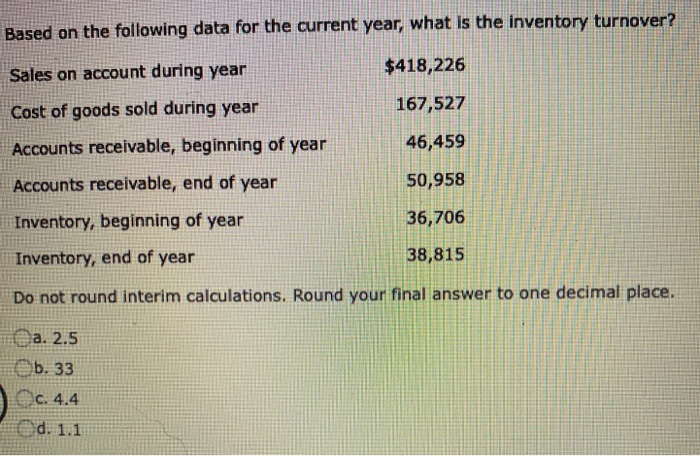  Based on the following data for the current year, what is