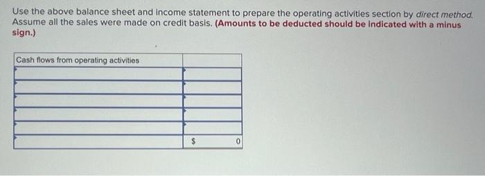 taxes payable 1,400 Total current liabilities 23,500 Notes payable (long-term) 28,900 Total
