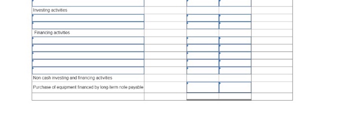 are credit salos 12) all credts to Accounts Receivablo rofect cash rocoipts