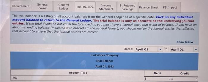 operation of the business during a specific time period. Revenues increase equity,