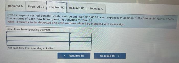 1, Year 1, issue of the note payabie. (2) December 31, Year