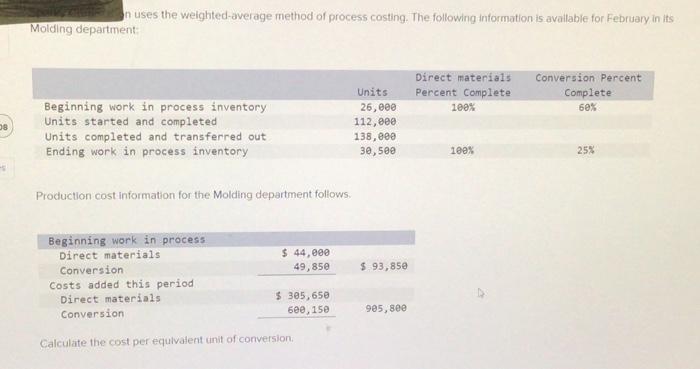  08 es n uses the weighted-average method of process costing. The