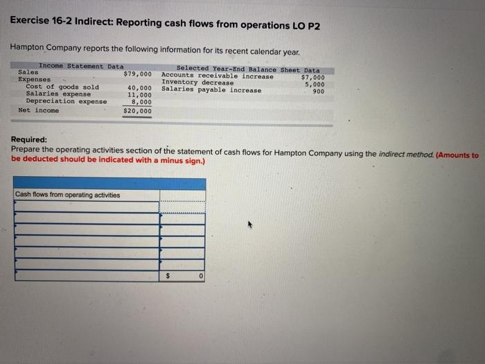 Exercise 16-2 Indirect: Reporting cash flows from operations LO P2 Hampton