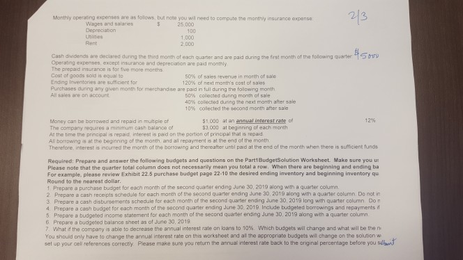 on the Part2BudgetSolution worksheet that you should use to compete the requred