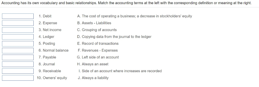  Accounting has its own vocabulary and basic relationships. Match the accounting