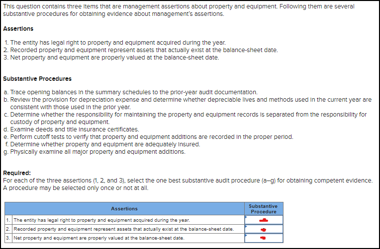 Hi Experts, Please provide the correct substantive procedures (a-g) listed above.