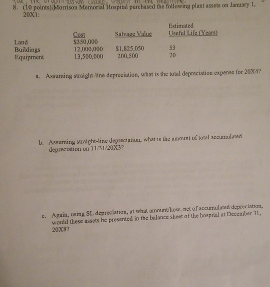 ugh, this is mind bending stuff. help please S. (io points),Morison Memorial