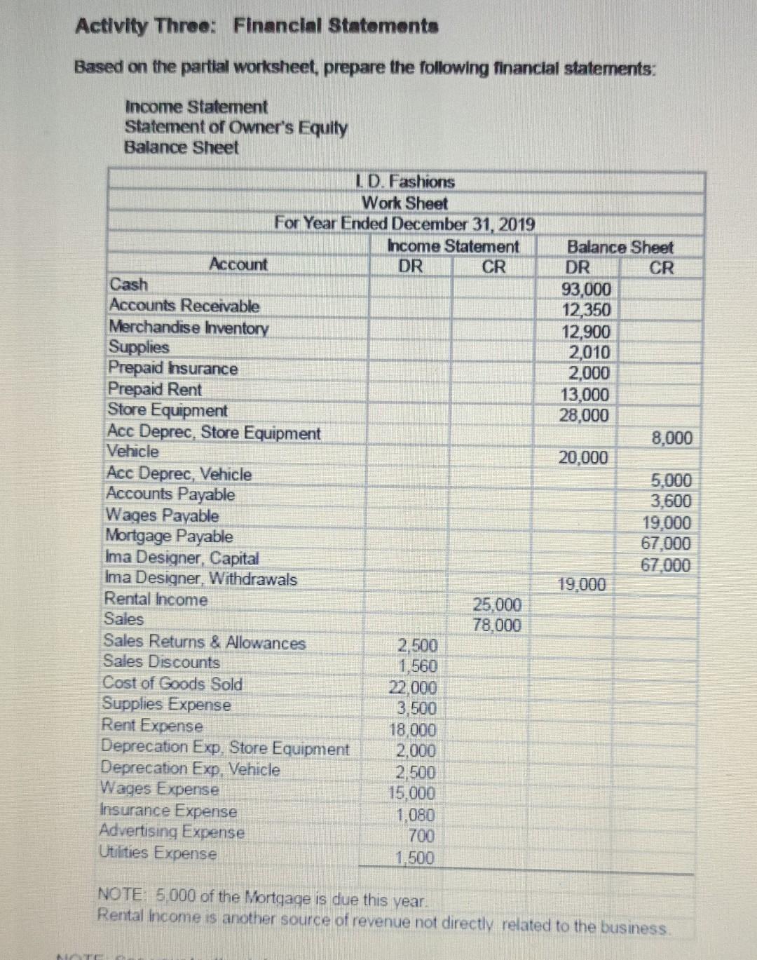 Question working papers Answer this as Soon as possible thanks Activity