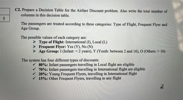  C2. Prepare a Decision Table for the Airfare Discount problem. Also