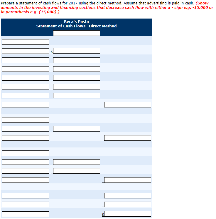 Asset Cash Accounts receivable Inventory Prepaid expenses Plant and equipment Accumulated depreciation