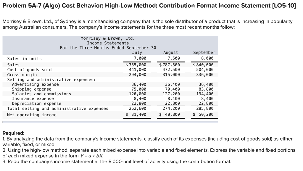  Problem 5A-7 (Algo) Cost Behavior; High-Low Method; Contribution Format Income Statement