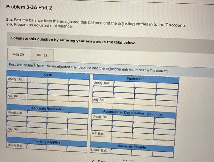 financial statements LO A1, P1, P2, P3 The following information applies to