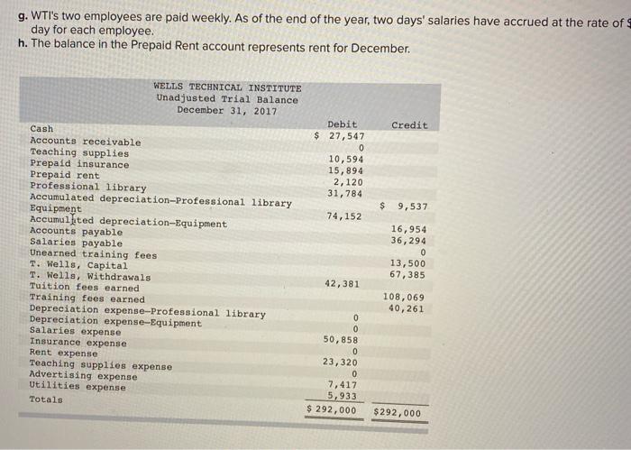 the questions displayed below.) Wells Technical Institute (WTI), a school owned by
