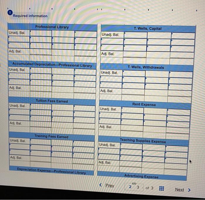 school. WTI also offers training to groups in off-site locations. Its unadjusted