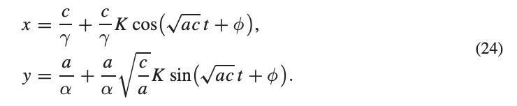 cyclic variations of the predator and prey populations as given by equations