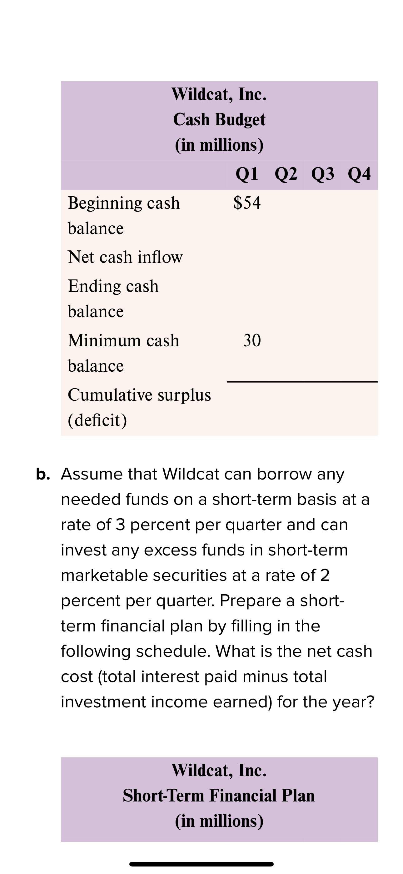 } \\\\ \\quad \\text { (in millions) }\\end{array} \\) \\\\ Q1 \\(
