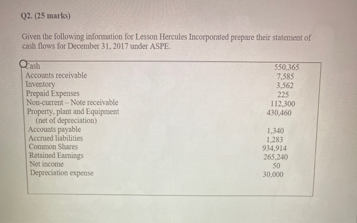 for Lesson Hercules Incorporated prepare their statement of cash flows for December