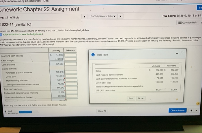  nciples of Accounting Il Section 01W-Linn omework: Chapter 22 Assignment Sa