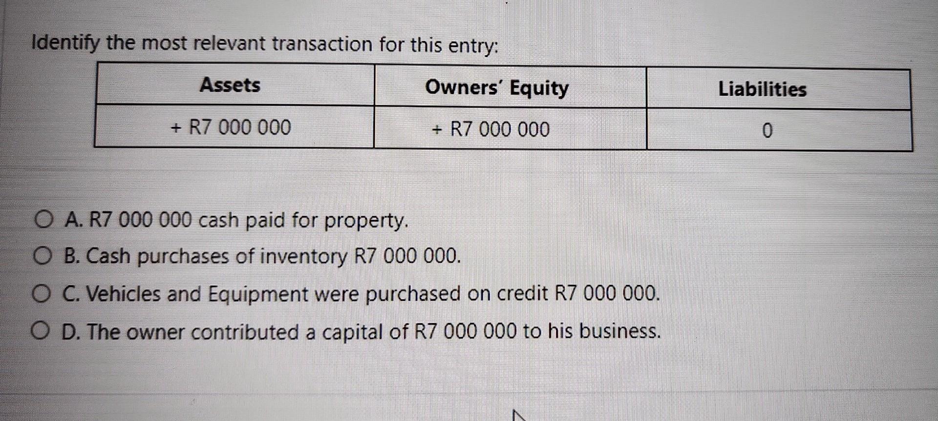 Identify the most relevant transaction for this entry: A. R7 000000