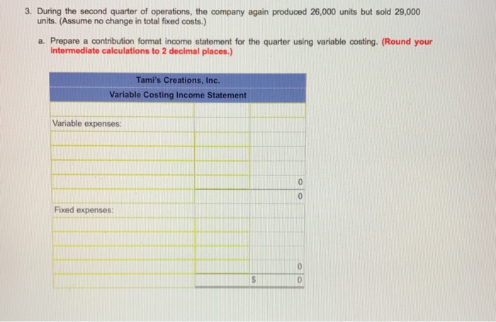 Getting the company through its first quarter of operations placed a considerable