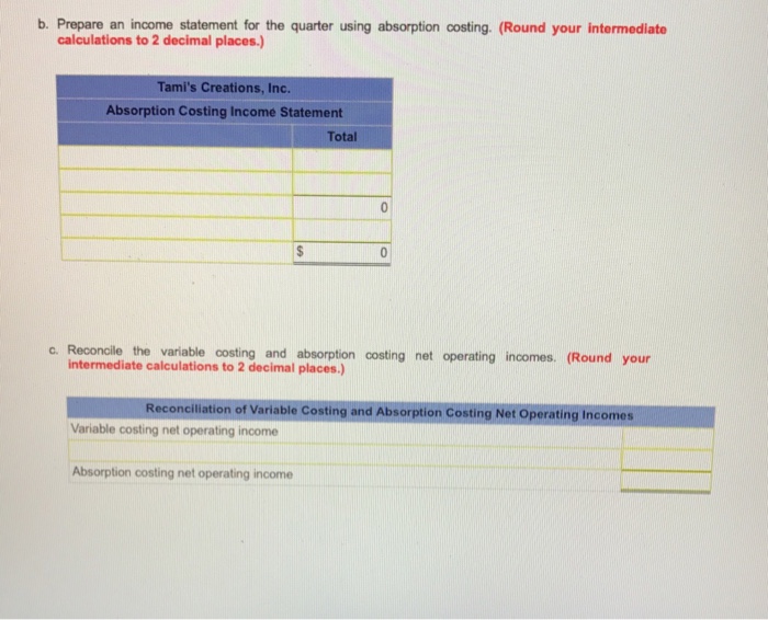 strain on Ms. Tyler's personal finances. The following income statement for the