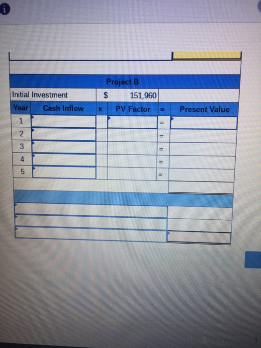 be depreciated on a straight-line basis. The company expects to sell 151,040