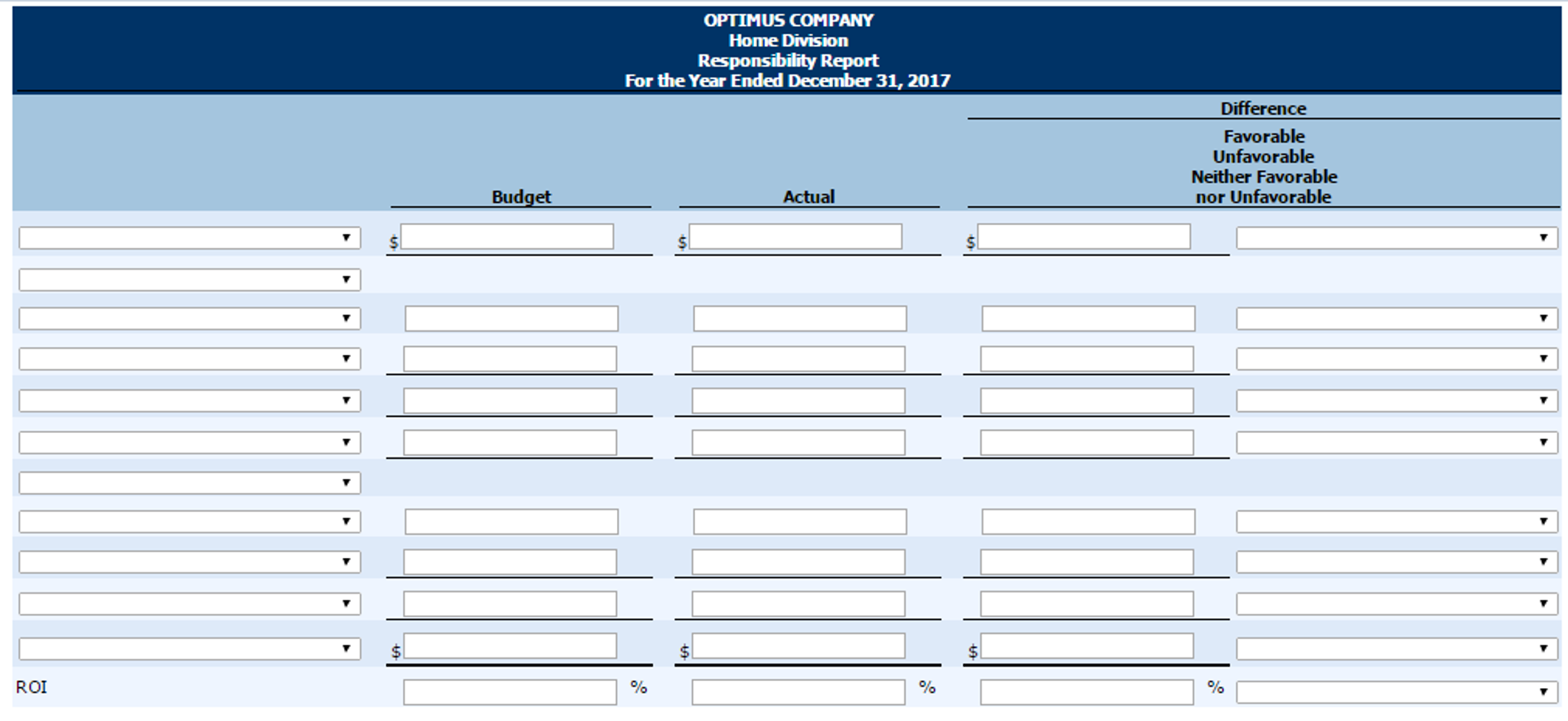 before fixed costs. Round ROI to 1 decimal place, e.g. 1.5.) please