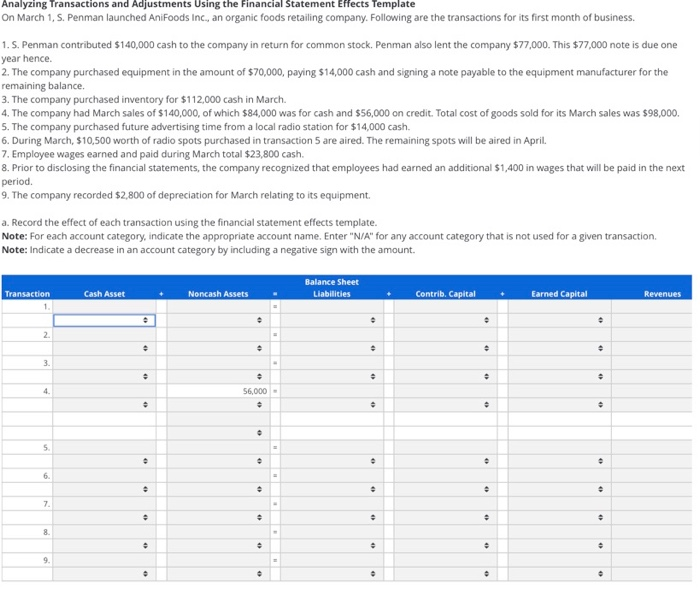  please show all work! these are the options for describing Analyzing
