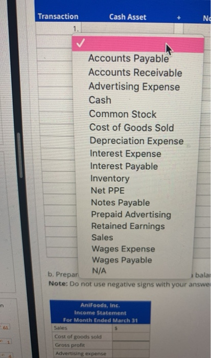 S. Penman launched AniFoods Inc., an organic foods retailing company. Following are