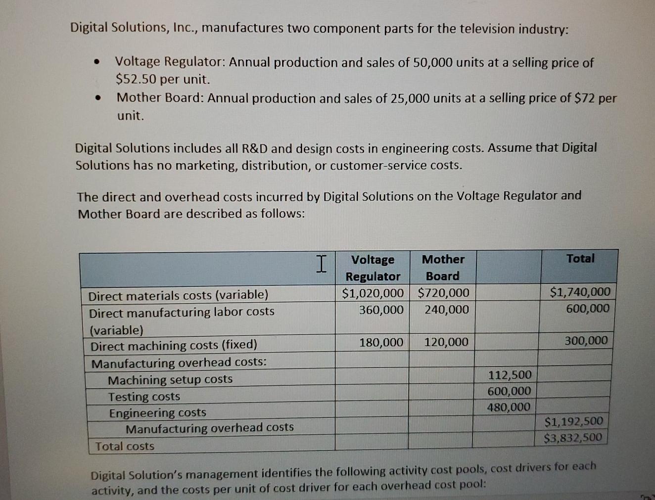  plz do 5, 6, 7, 8 question with explanation thanks Digital