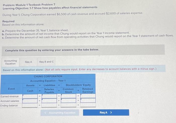  please help Problem: Module 1 Textbook Problem 7 Learning Objective: 1-7