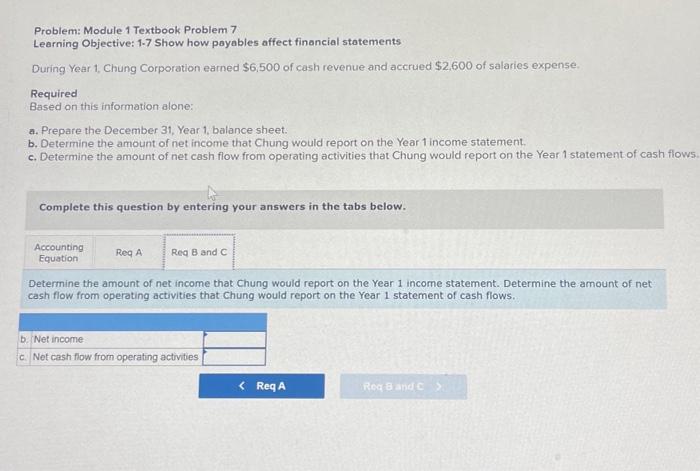 $6,500 of cash revenue and accrued $2,600 of salaries expense: Required Based