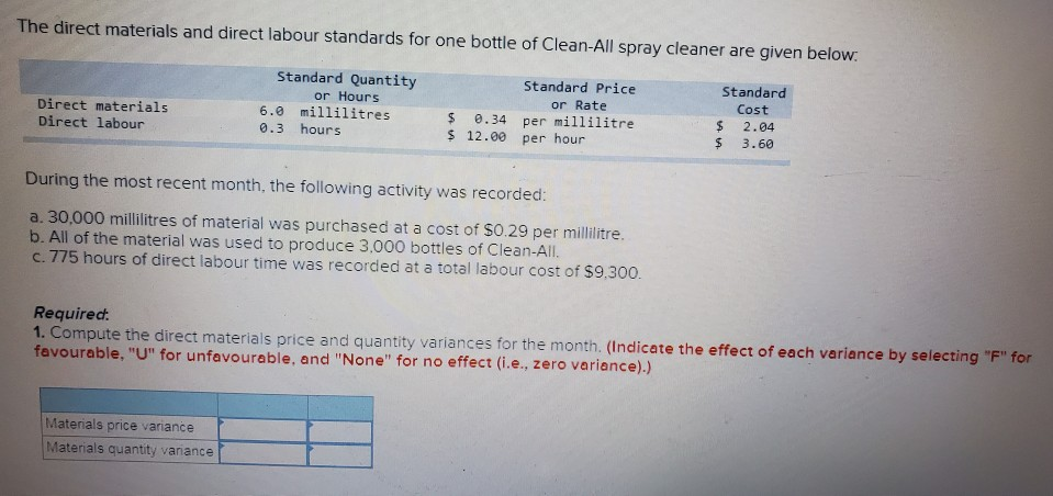 The direct materials and direct labour standards for one bottle of