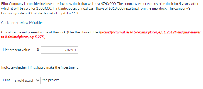 Does the borrowing rate impact the NPV calculation? Flint Company is considering