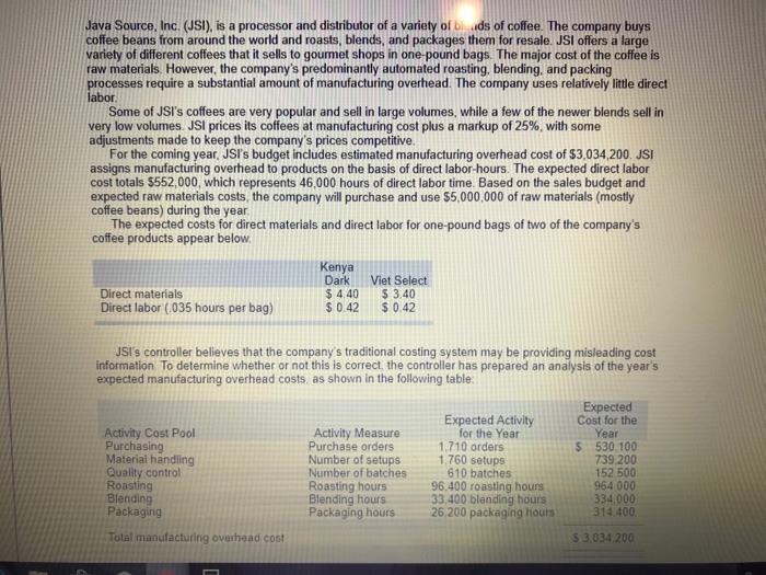  Java Source inc is a processor and disturbtor of a variety